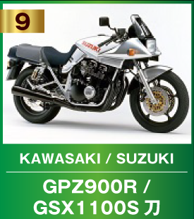 GPZ900R